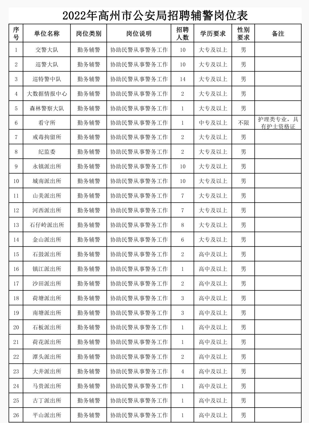 WeChat 圖片_20220221102702.jpg